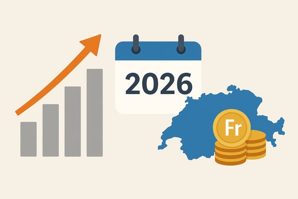 Lohnprognosen 2026: So entwickeln sich die Gehälter im neuen Jahr
